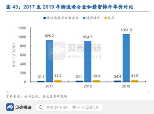 斥資4.4億擴(kuò)產(chǎn)，雙業(yè)務(wù)同步發(fā)展，圖南股份厚積薄發(fā)布局天津軟件開發(fā)