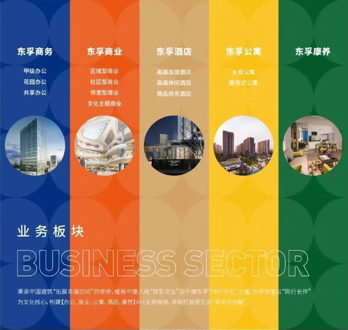 東孚資管榮獲年度商業地產卓越企業獎 文化推廣與商業創新的雙重綻放